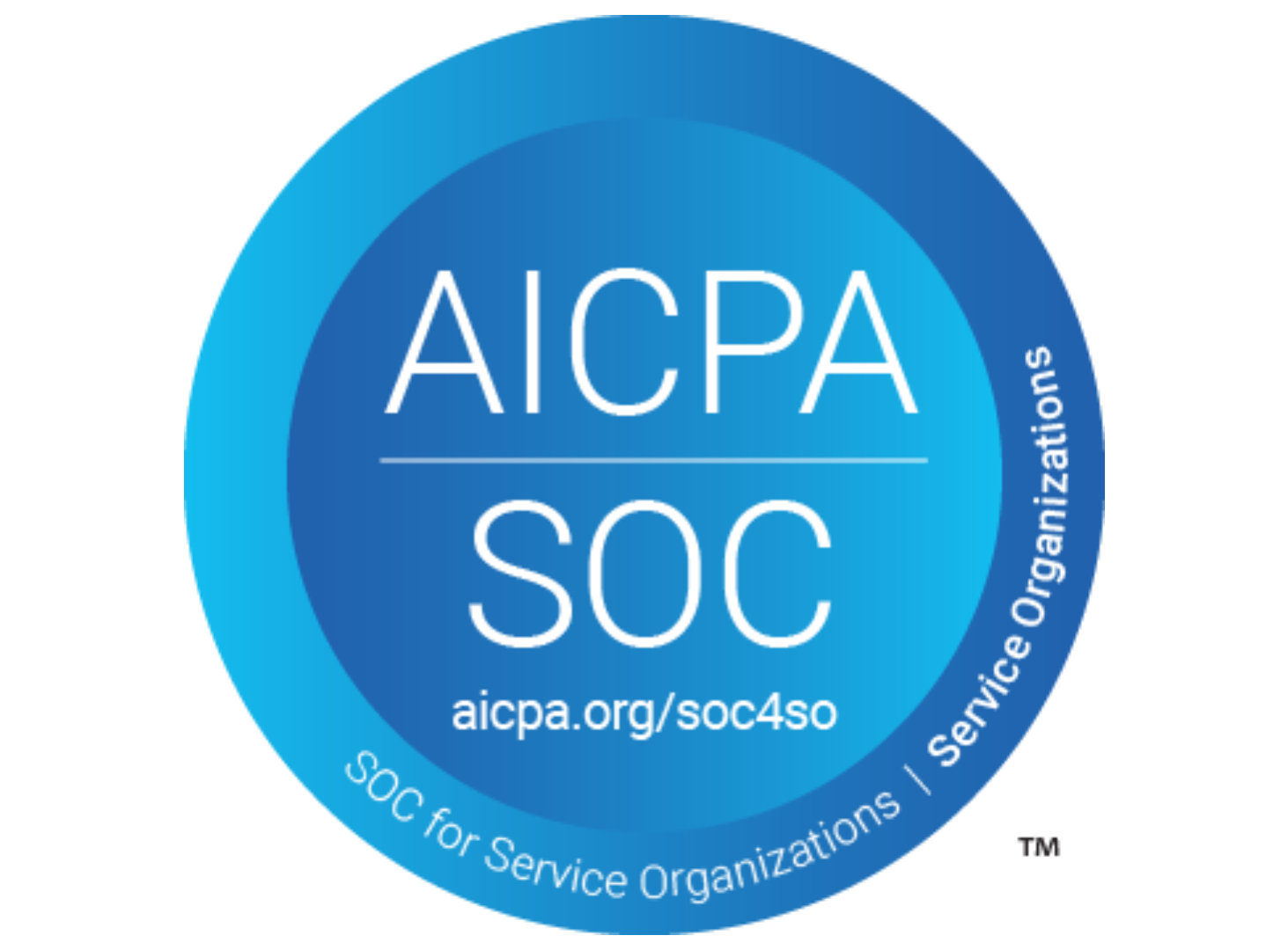 AICPA SOC