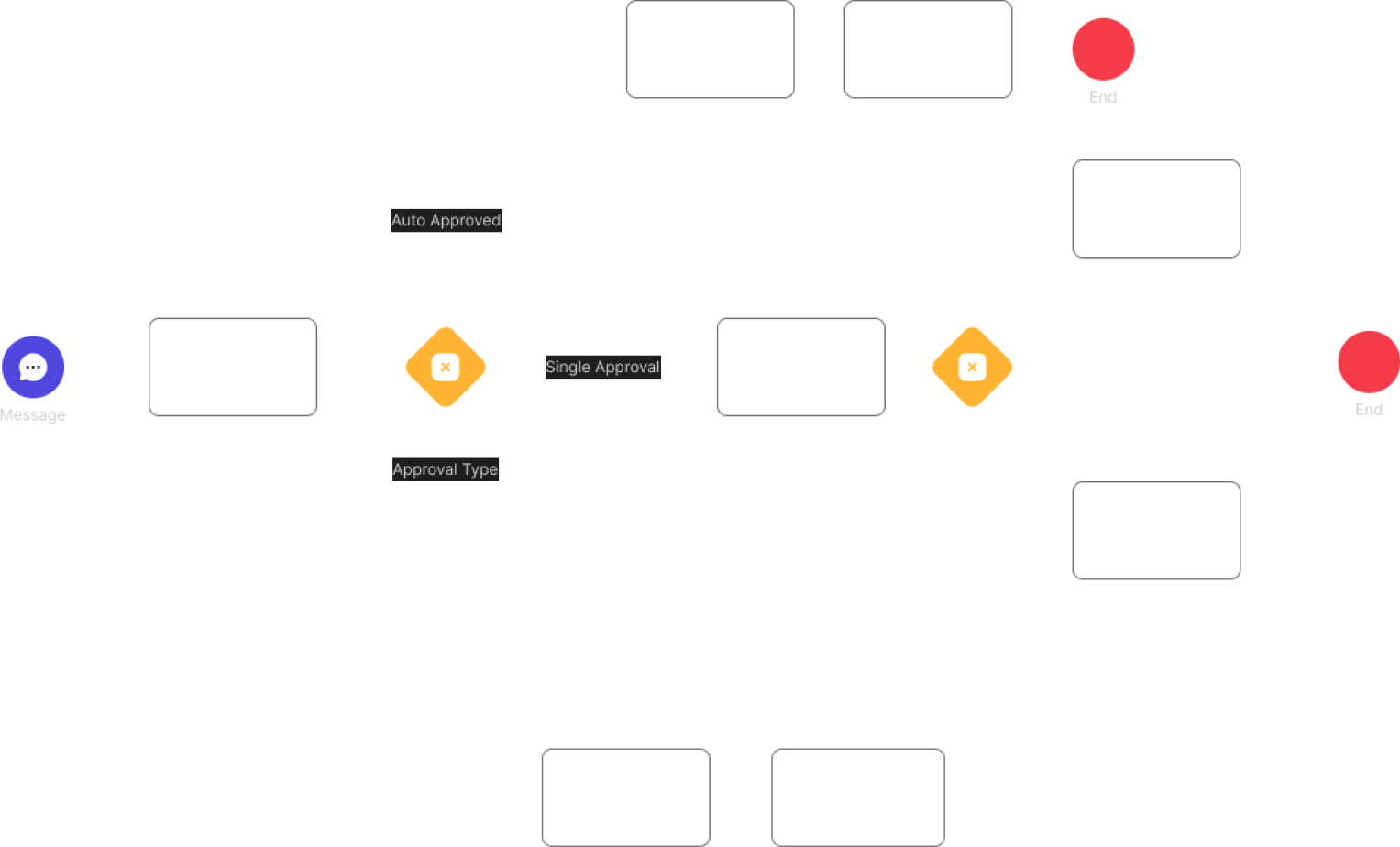 workflow-automation